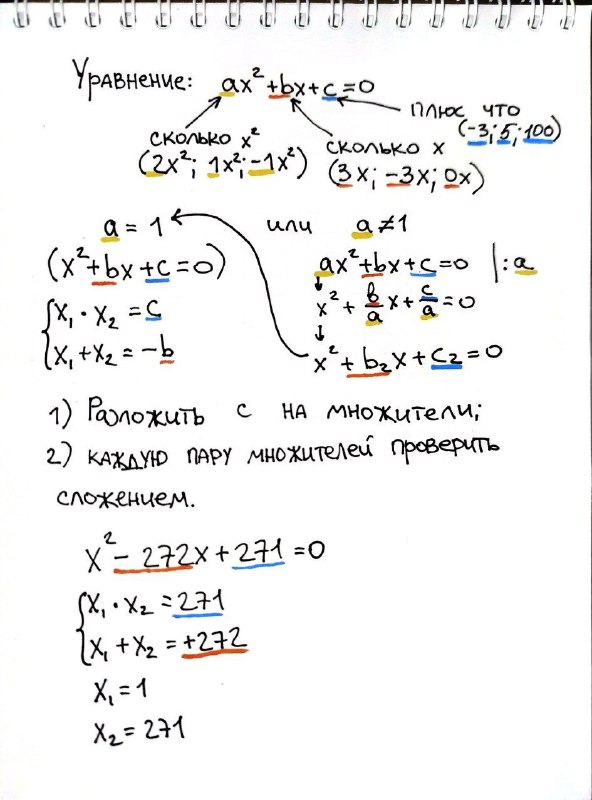 Одна из моих любимых тем - …