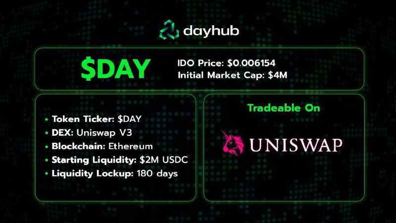 ***🚀*** Hidden Gem **$DAY**Token **- Don’t …