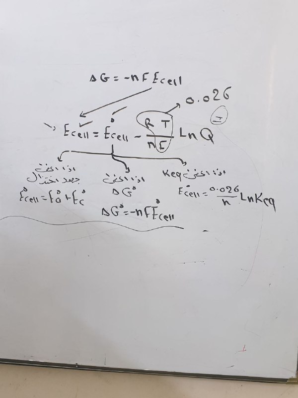 معهد جامعة بغداد