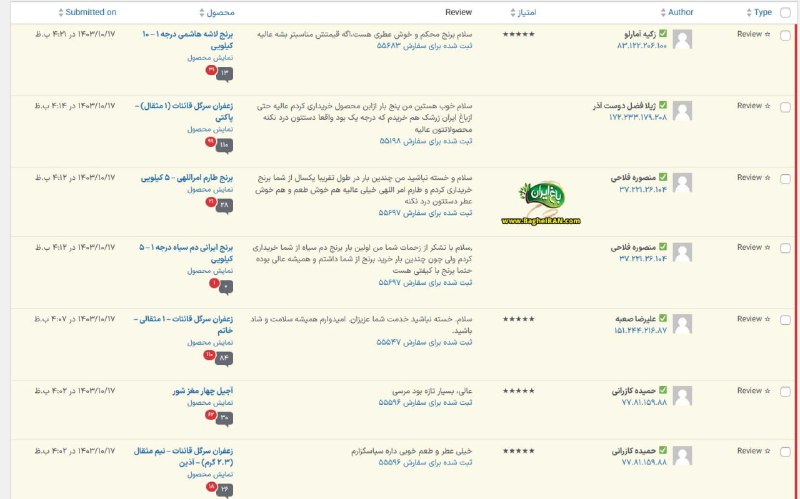 نظرات رضایتمندی که دقایقی پیش مشتریان …