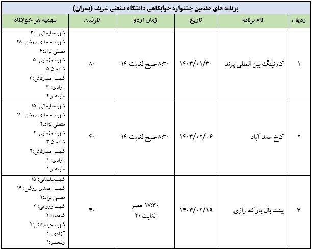 هفتمین جشنواره خوابگاهی ویژه دانشجویان ساکن …