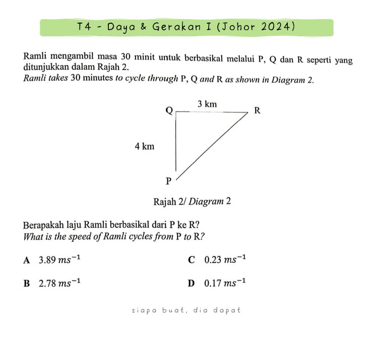 Bahan Fizik SPM 📚