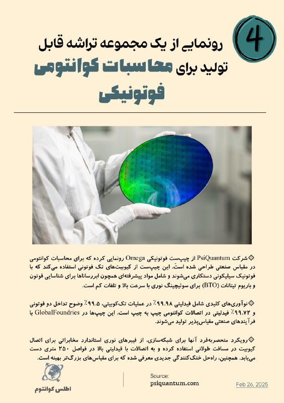 فضا ، فیزیک ، کوانتوم