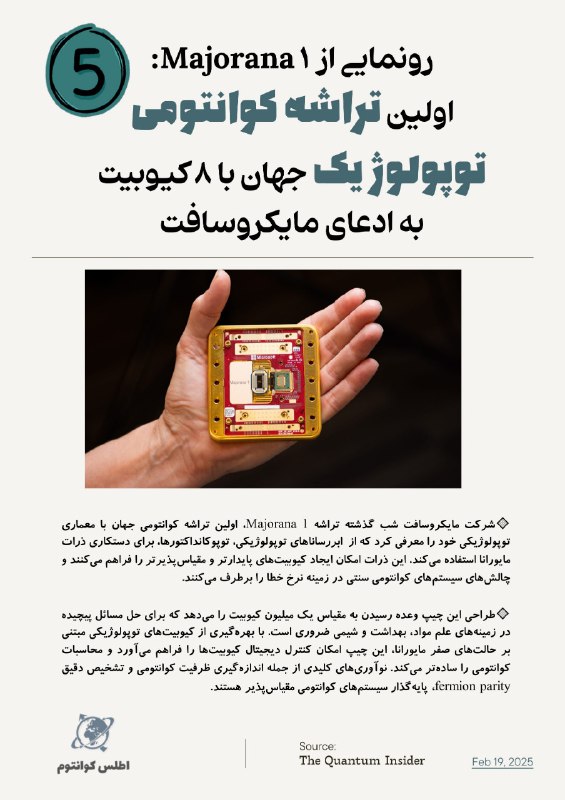 فضا ، فیزیک ، کوانتوم