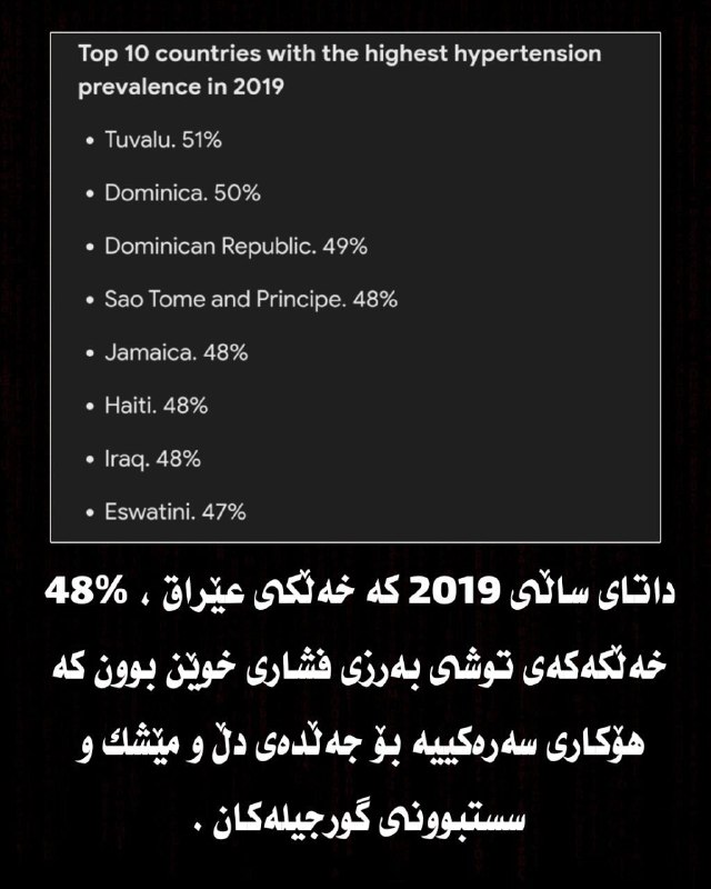 کەناڵی::بەهێ خان [بۆ بەرهەمی سروشتی و …