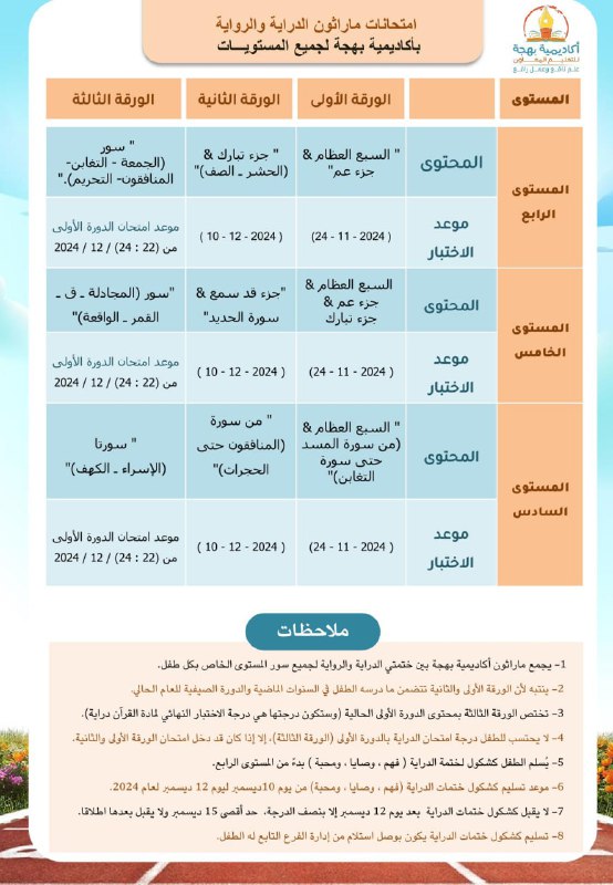فعاليات ومهرجانات بهجة (اولياء الامور)