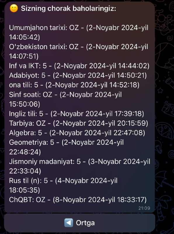 Choraklar boʻlimi tiklandi ***✅***