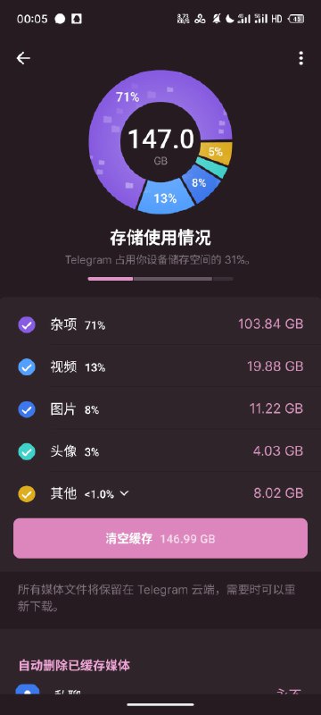 哈人