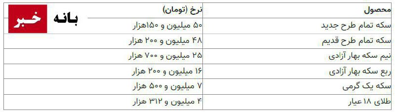 *****🗓*** شنبه | 26 آبان**