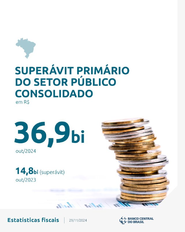 O setor público consolidado teve superávit …