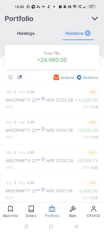 BANKNIFTY BIGBOSS 💜💖💙