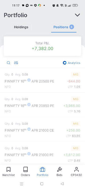 BANKNIFTY BIGBOSS 💜💖💙