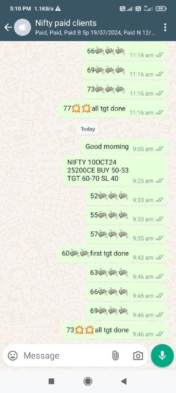 📣 NIFTY OPTION🤝 LIVE CALL📲