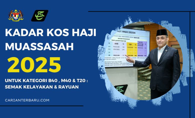 Kadar baharu kos haji 2025 mengikut …