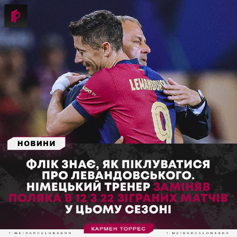 ***🏋️‍♂️*** Флік хоче підтримувати найкращу фізичну …