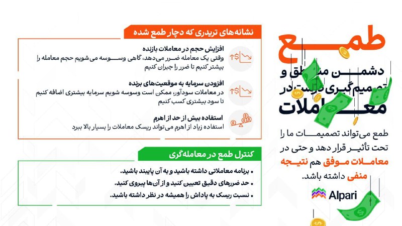 ***✍️***طمع یکی از دشمن‌های اصلی معامله‌گرانه. …