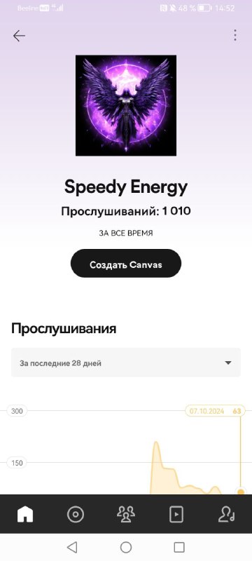 Трек: Speedy Energy с [PXLWYSE](https://t.me/PXLWYSE) уже …