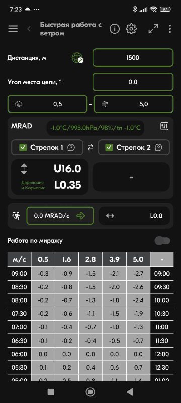 БАРСУК-ИТ