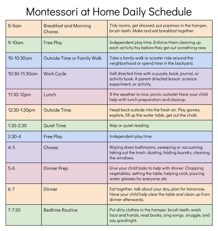 Montessori day routine