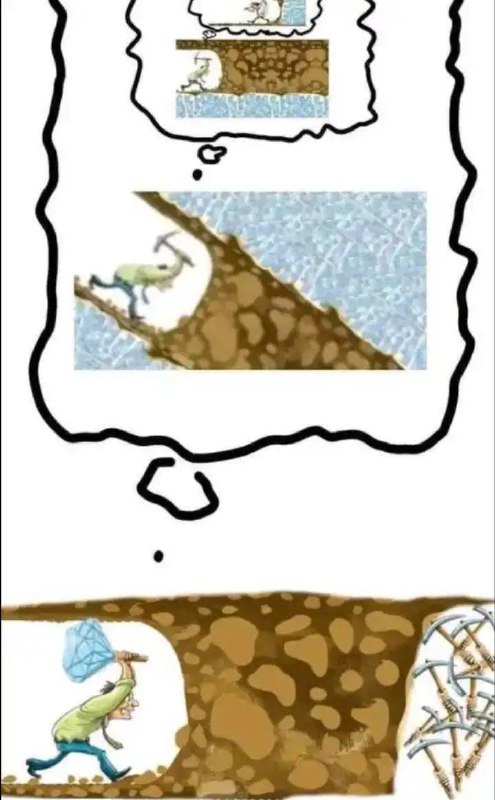 Basedepartment?