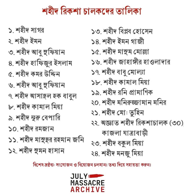 শহীদ রিকশা চালকদের তালিকা। চব্বিশের গণঅভ্যুত্থানে …