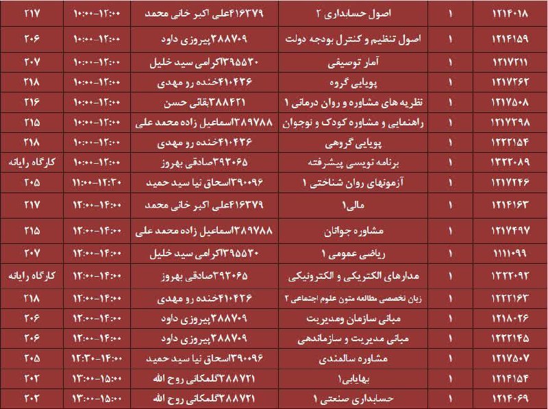 بسیج دانشجویی پیام‌نور تربت‌حیدریه