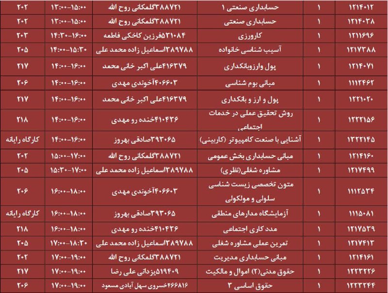 بسیج دانشجویی پیام‌نور تربت‌حیدریه