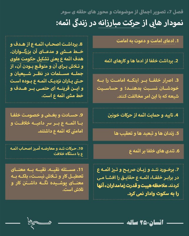 **چنین مبارز و مبارزه ای را …