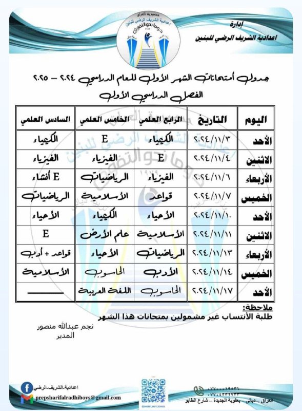 قناة الفيزياء للاستاذ باسم احمد