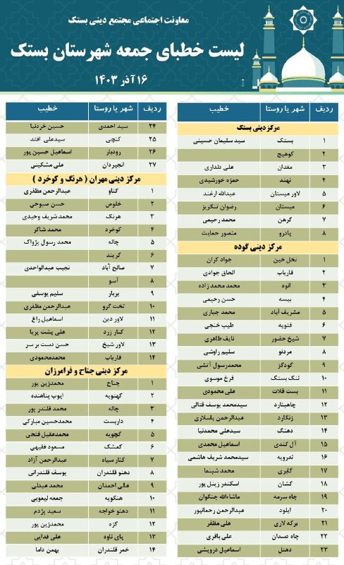 ***?*** لیست خطبای جمعه ۱۶ آذر …