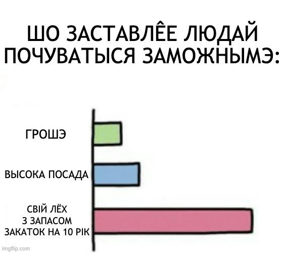 Полісска Прыватна Мемарня