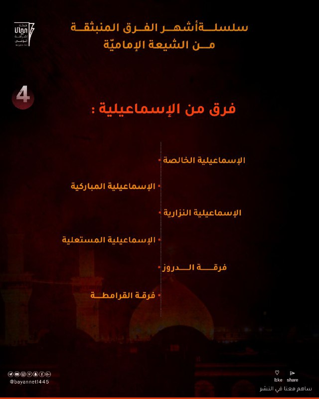 شبكة بيان - bayan Net