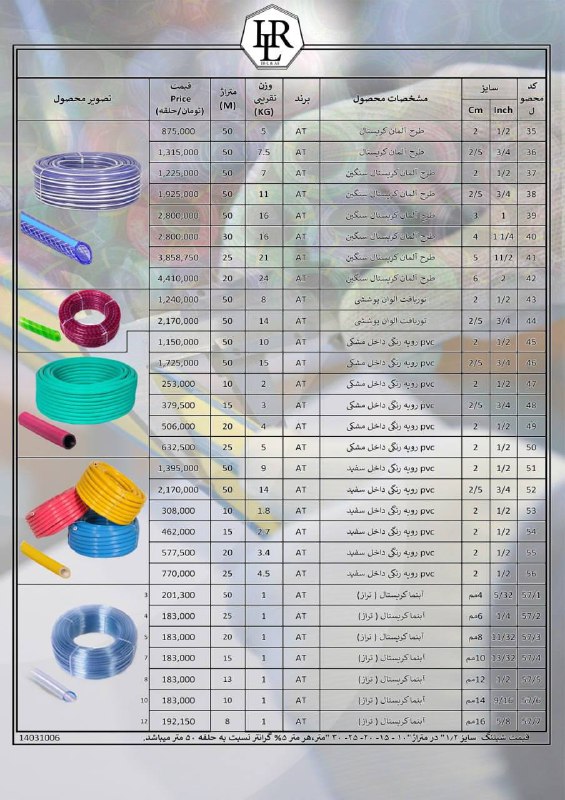 Bazari.org | فروشگاه بازاری