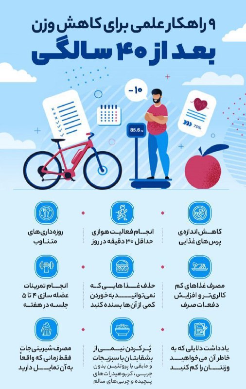**۹ روش علمی برای کاهش وزن …