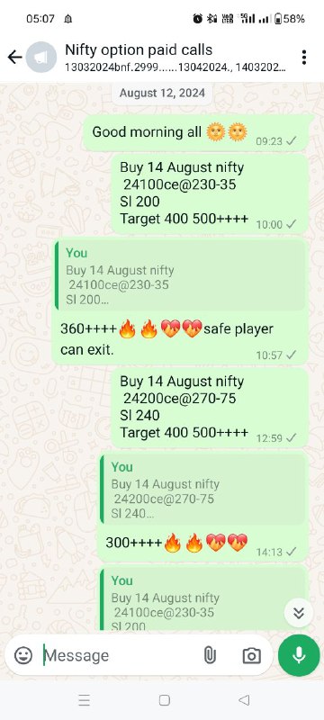 Banknifty&Nifty paid calls