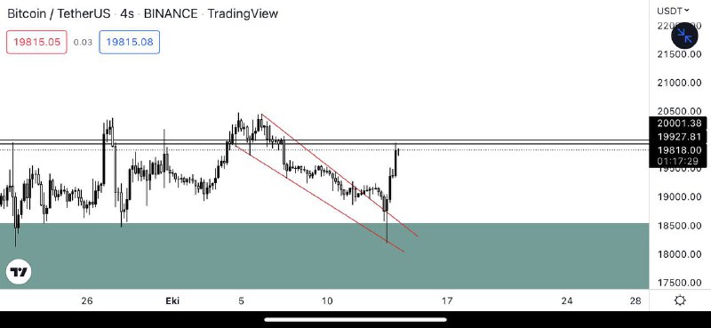 BBV CRYPTO [Trade]