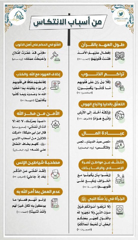‏من أسباب الانتكاس احذروا منها :
