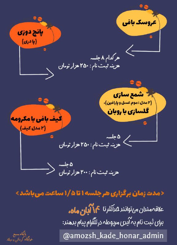 چمران | بسیج دانشجویی پزشکی و …