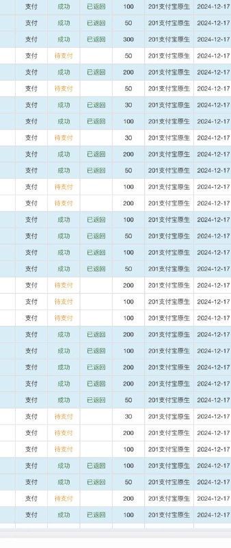 **【通道昵称】：201支付宝原生 （24H）