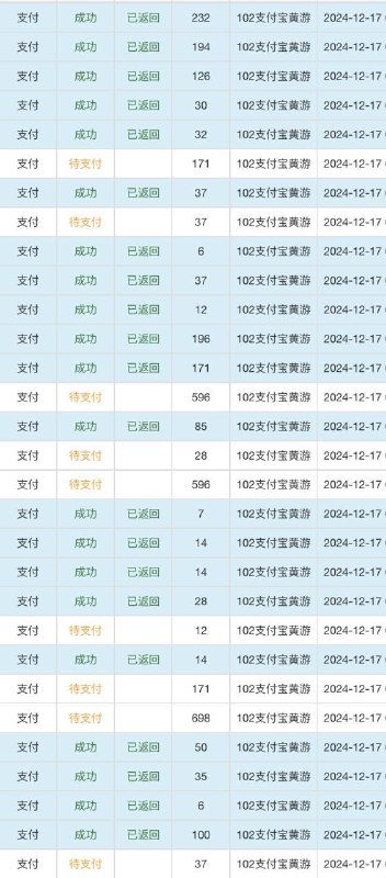 **【通道昵称】：102黄游支付宝原生 （24h)