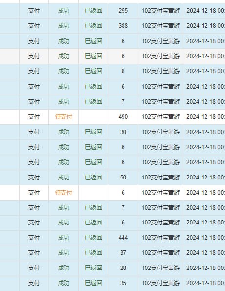 **【通道昵称】：102黄游支付宝原生 （24h)