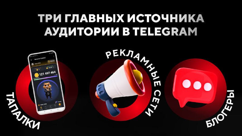 **Как найти идеальную аудиторию для Telegram …