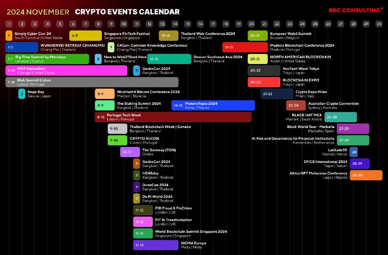 *****📅*** Календарь крипто-конференций на ноябрь 2024**