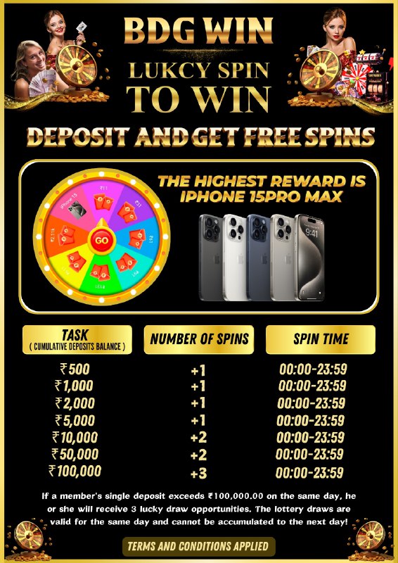 **BDG WIN NEW SPIN AND WIN …