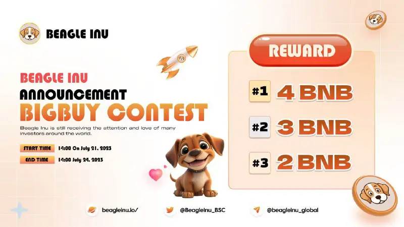 ***?*** **Announcement: Beagle Inu Bigbuy Contest** …