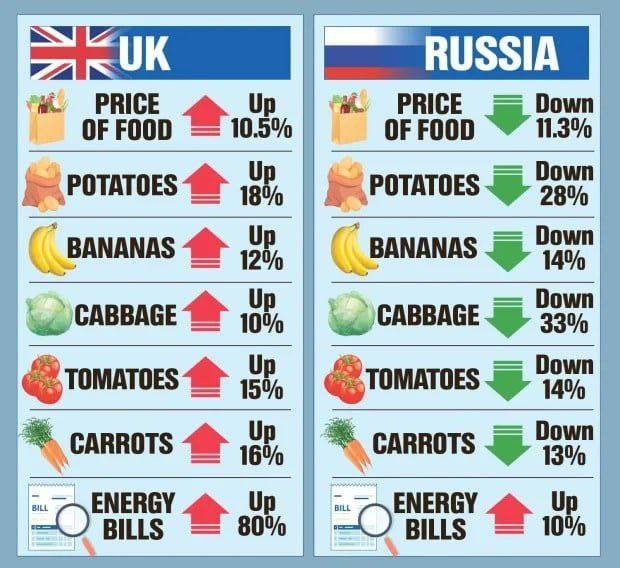 ***☝️***... russian info domain ...