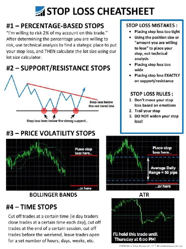 [#tradingtips](?q=%23tradingtips)