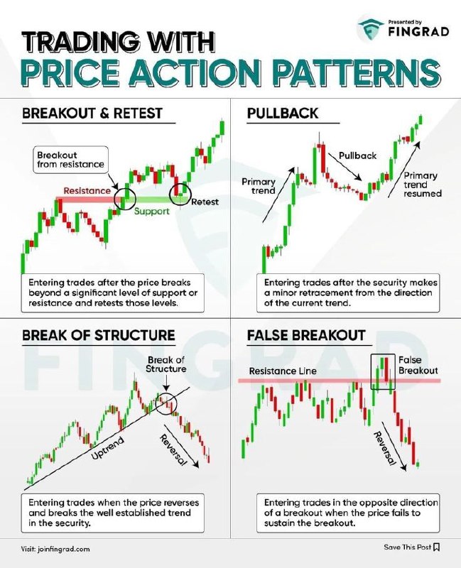 [#tradingtips](?q=%23tradingtips)