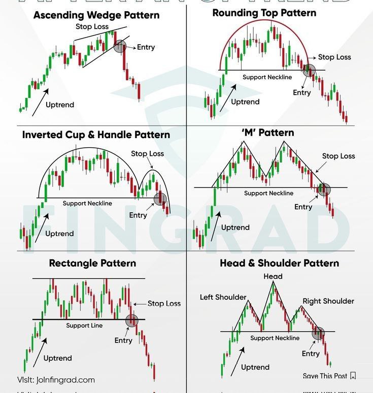 [#tradingtips](?q=%23tradingtips)