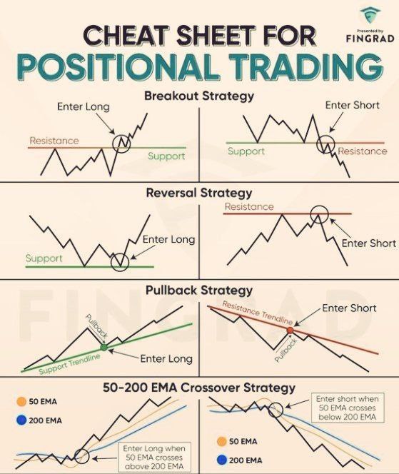 [#tradingtips](?q=%23tradingtips)